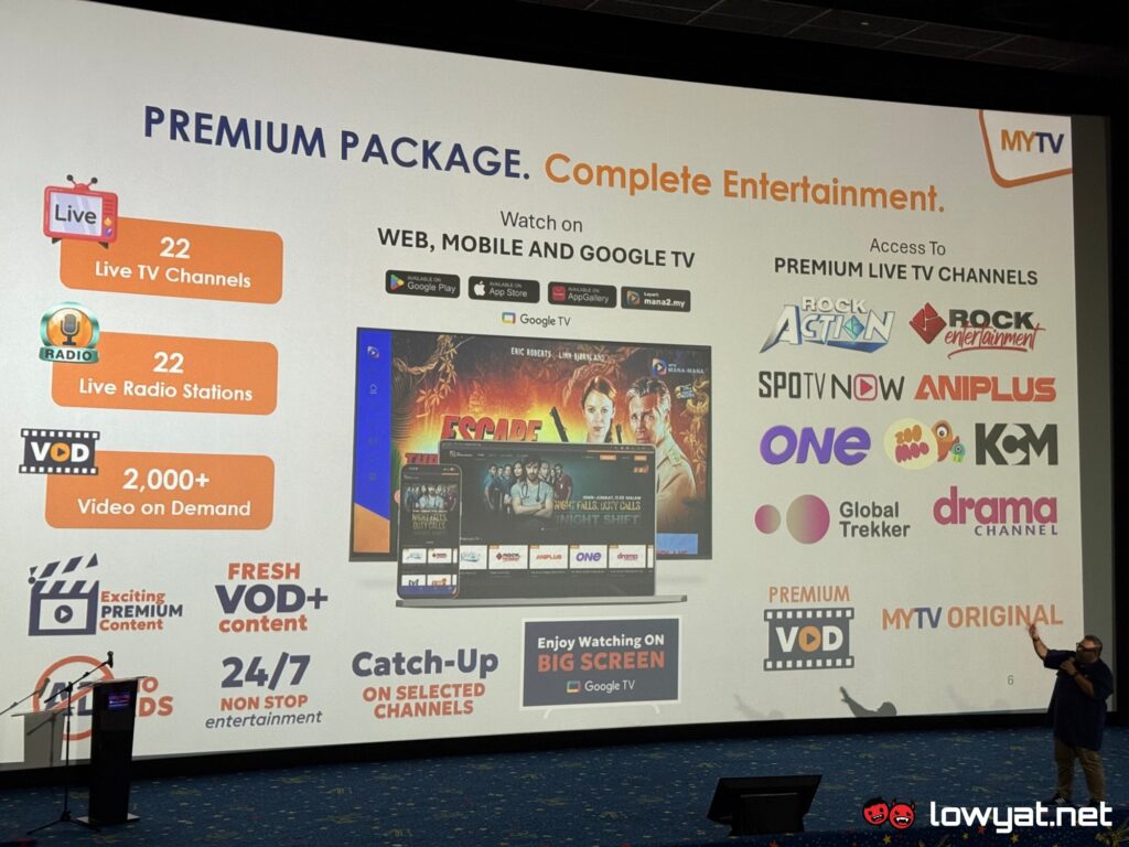 mytv mana-mana premium relaunch