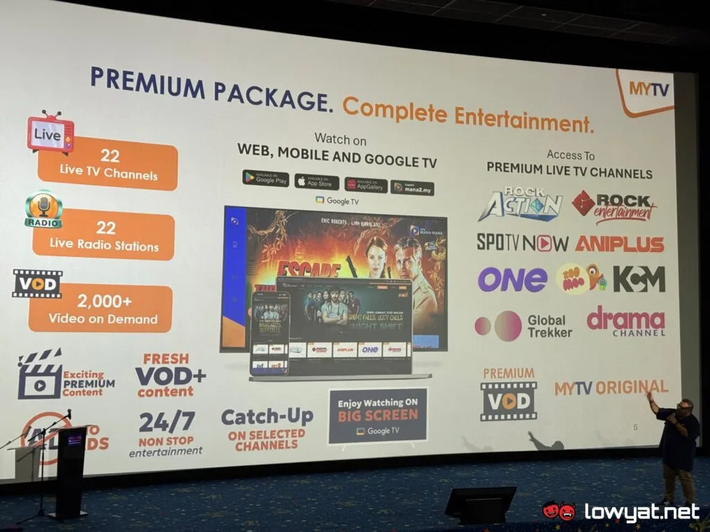 mytv mana-mana premium relaunch