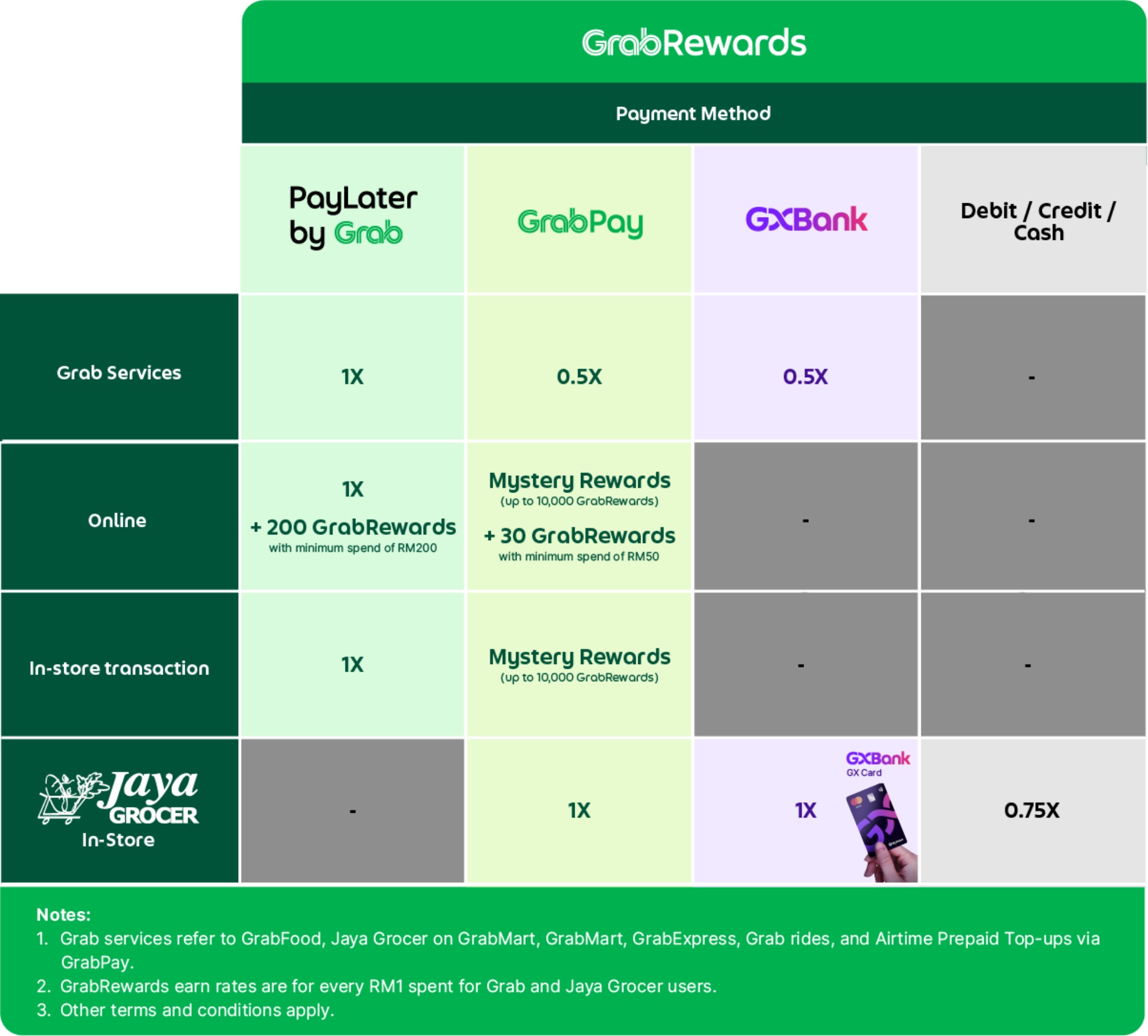 new and improved grabrewards