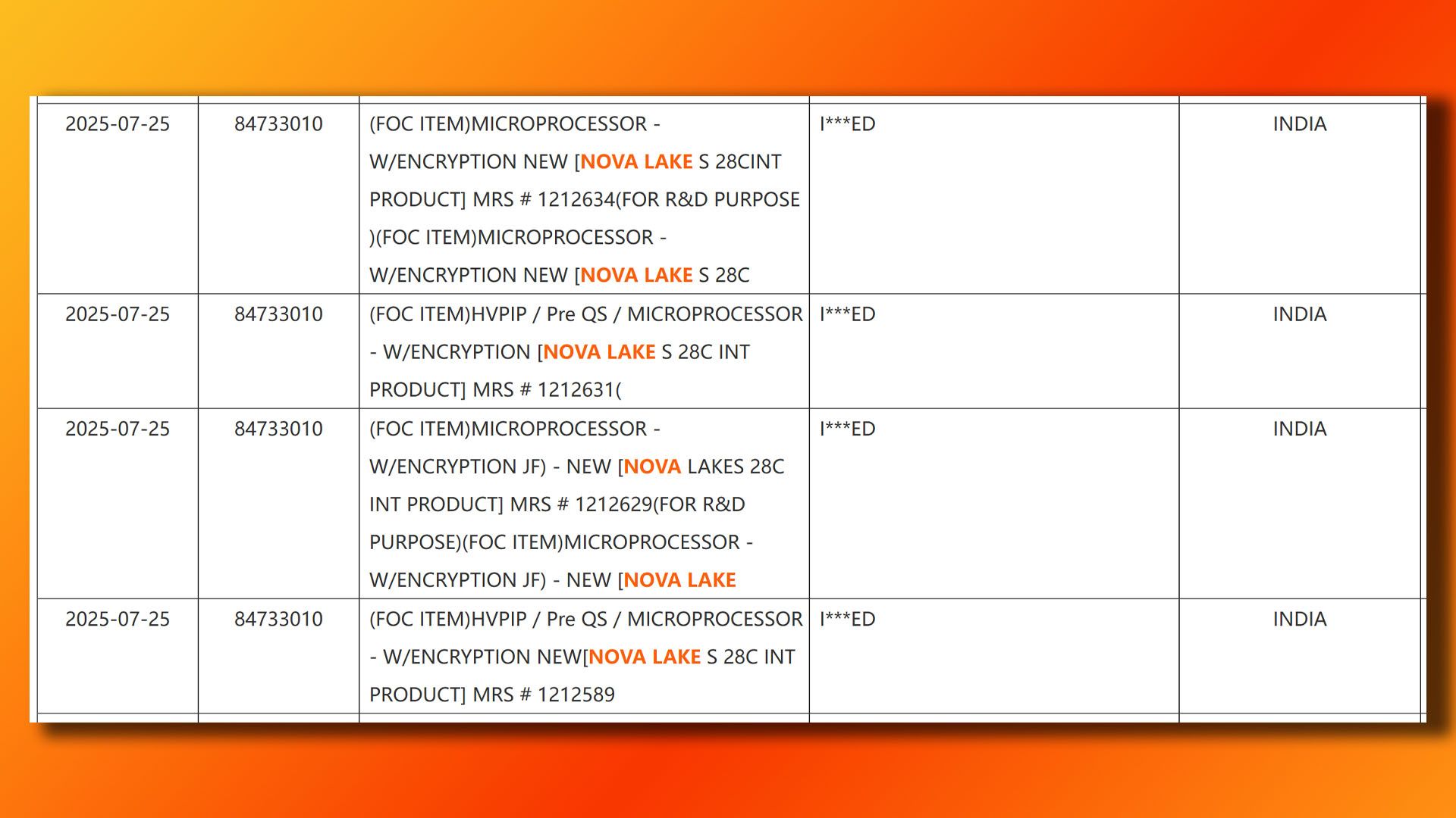 Intel-Nova-Lake-Rumour-28-Cores-Shipping-Manifest-1