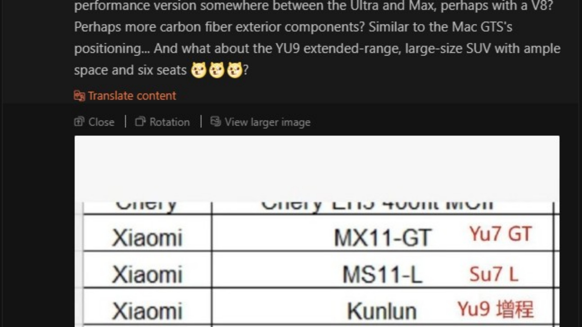 SU7 upcoming line up leaked