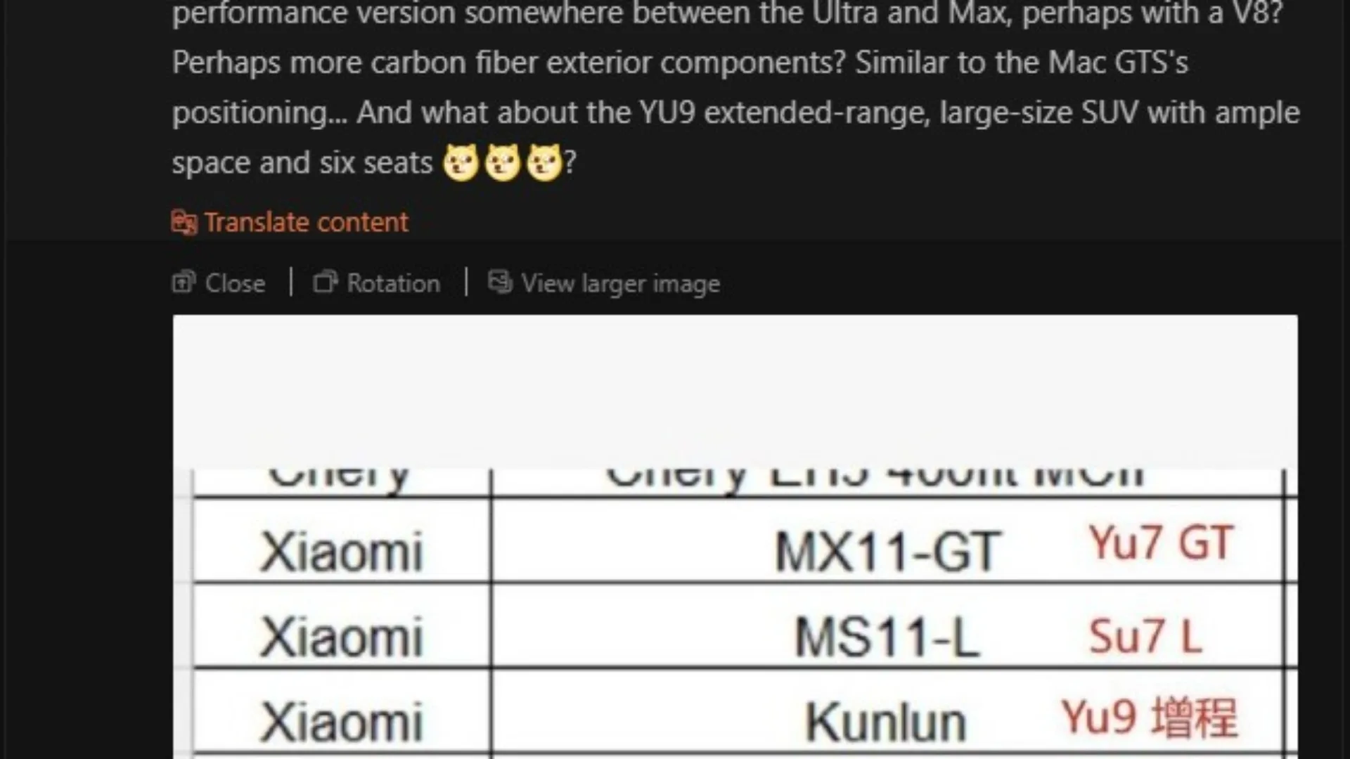 SU7 upcoming line up leaked