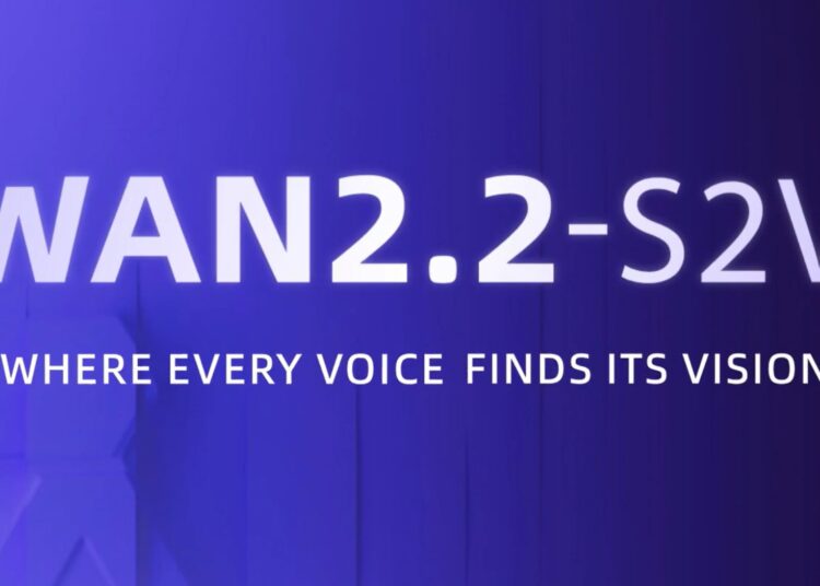Alibaba Wan2.2-S2V