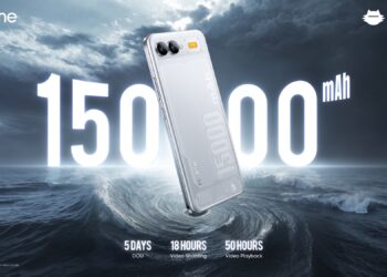 realme 15,000mAh phone