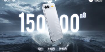 realme 15,000mAh phone