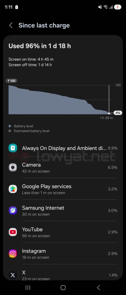 samsung galaxy z fold7 review