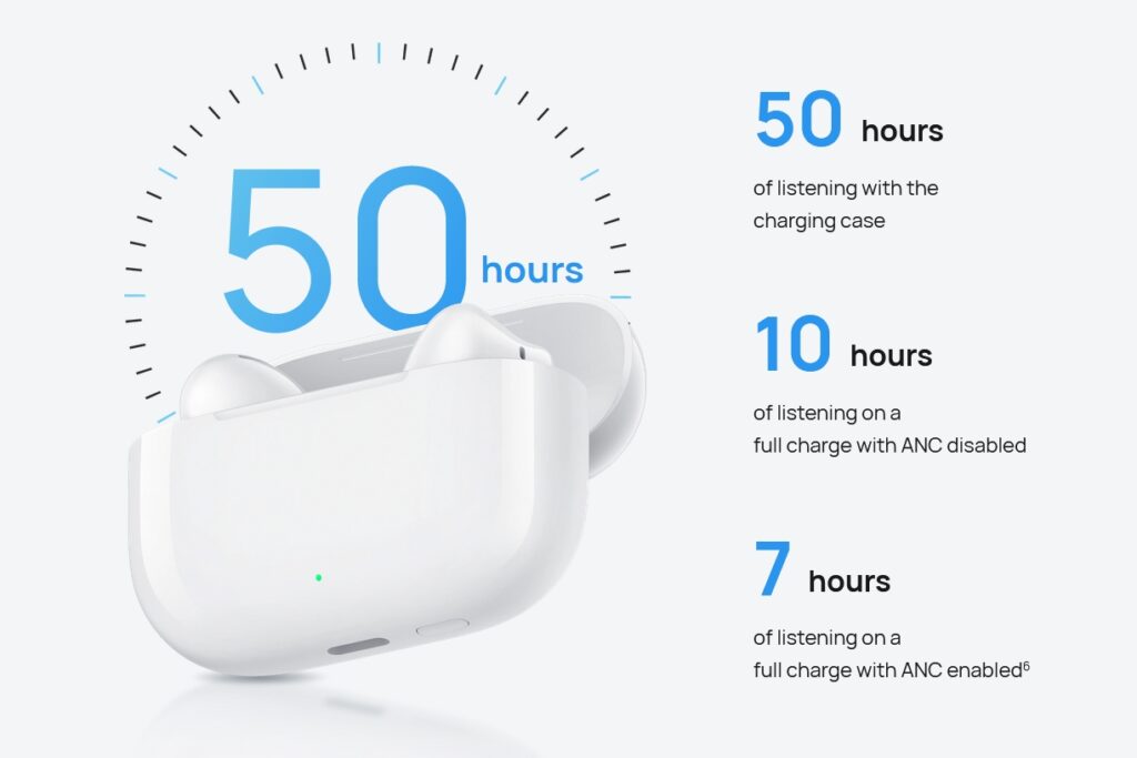 Huawei FreeBuds SE 4 ANC battery