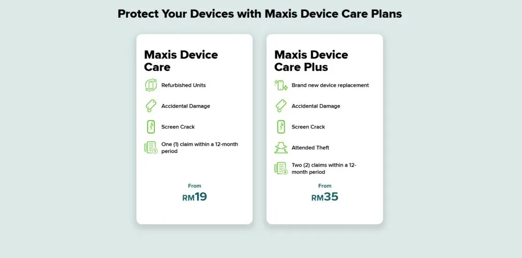 Maxis Device Care Plans