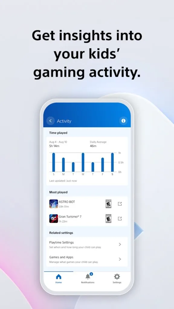 PlayStation Family Google Play