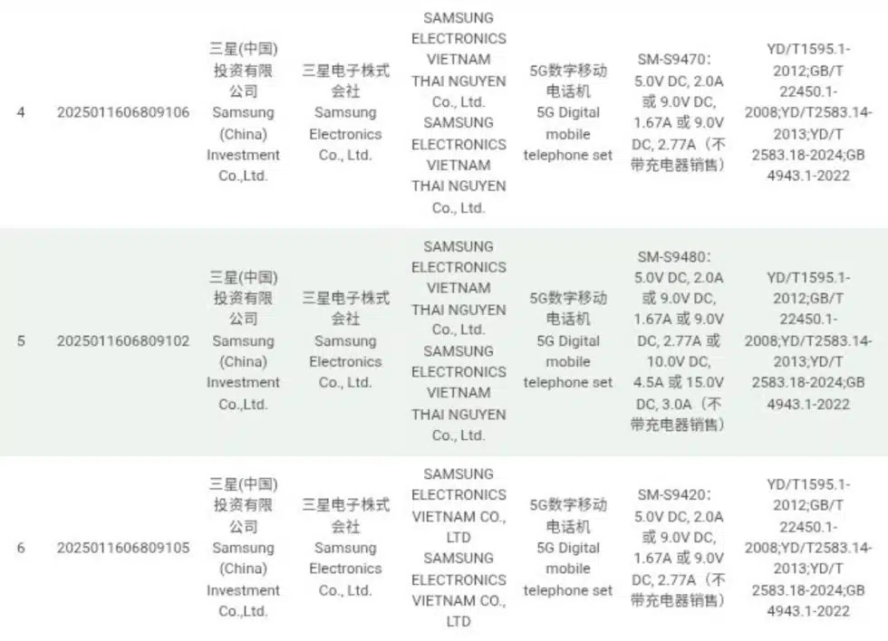 Samsung China regulatory filing