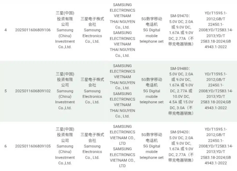 Samsung China regulatory filing