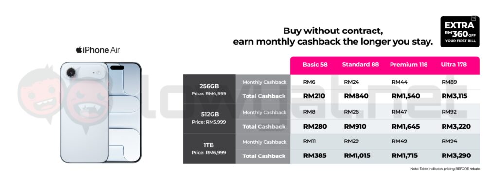 Yes 5G iphone 17 infinite cashback