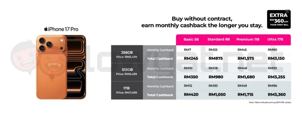 Yes 5G iphone 17 infinite cashback