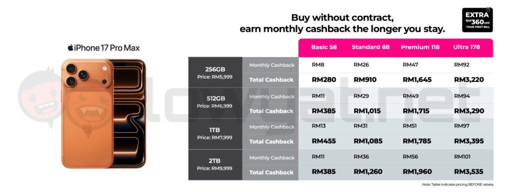 Yes 5G iphone 17 infinite cashback