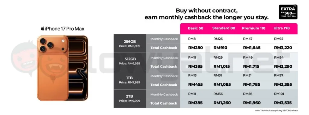 Yes 5G iphone 17 infinite cashback