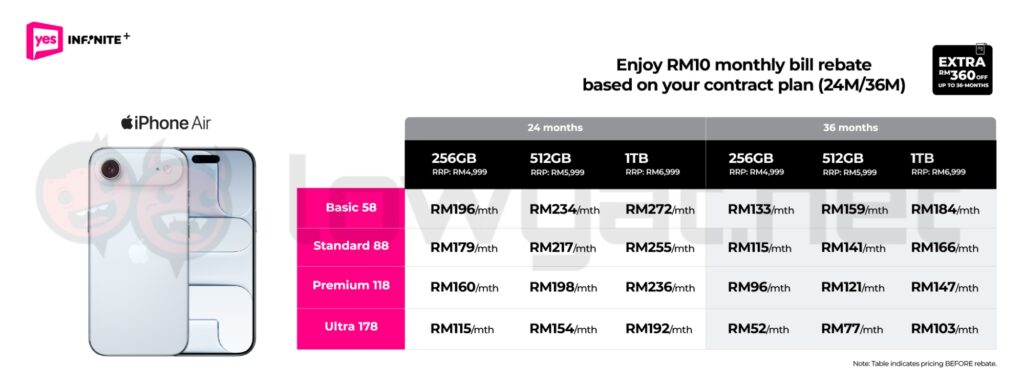 Yes 5G iphone 17 infinite plus