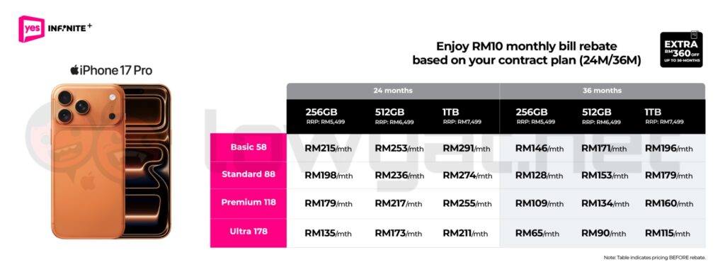 Yes 5G iphone 17 infinite plus