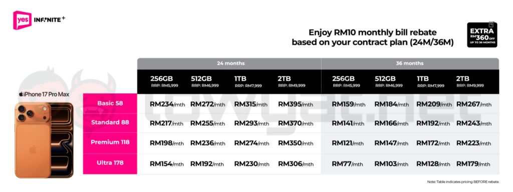 Yes 5G iphone 17 infinite plus