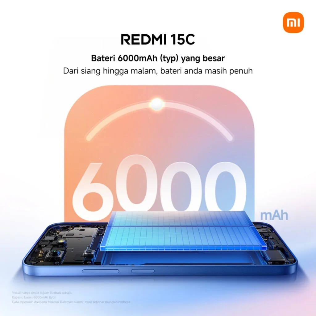 Xiaomi Redmi 15C