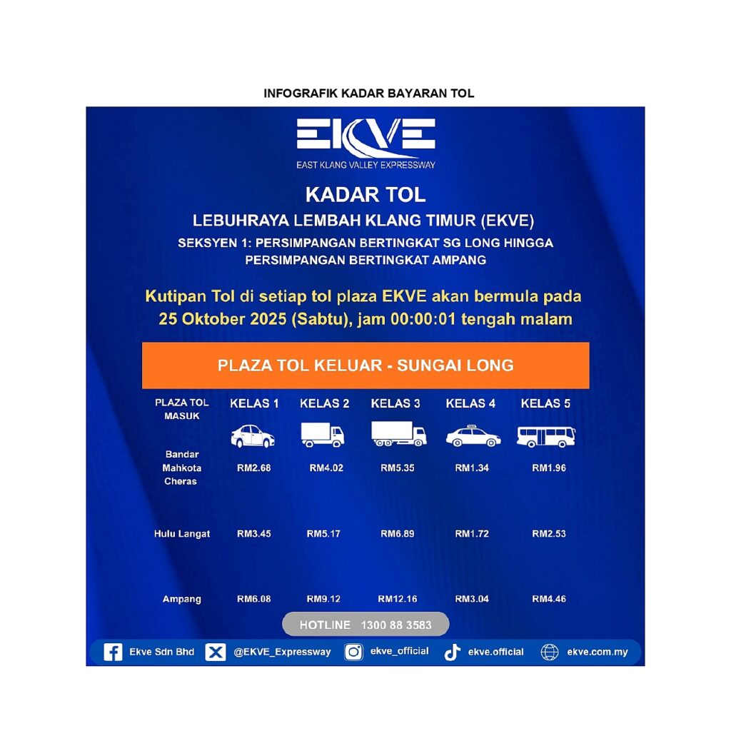 EKVE exit Sungai Long