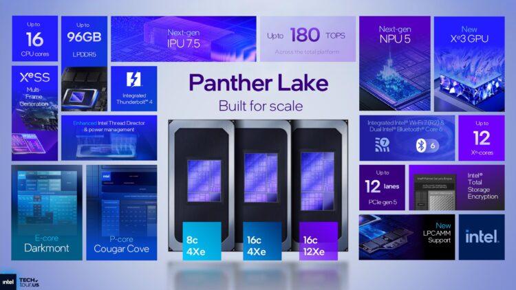 Image: Intel.