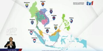 ASEAN Power Grid