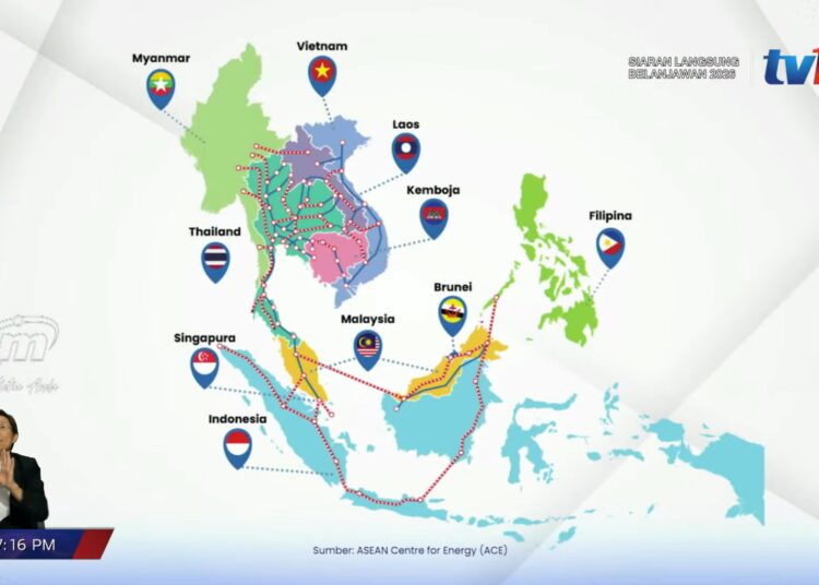 ASEAN Power Grid