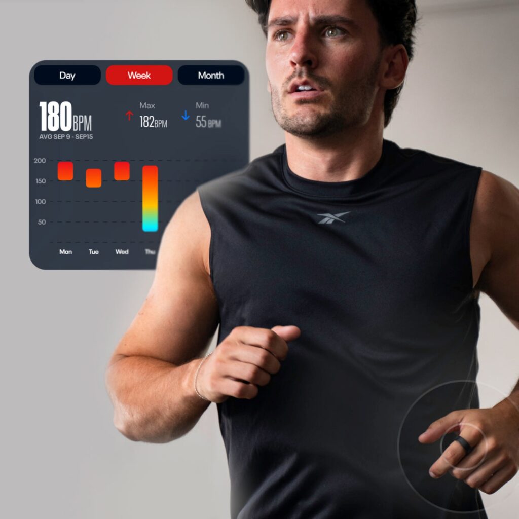Reebok Smart Ring Wearable
