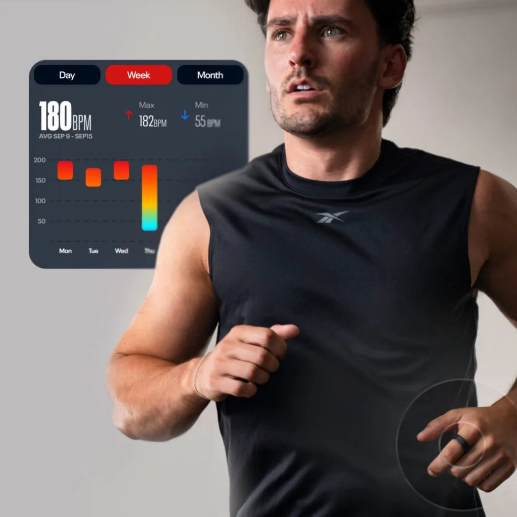 Reebok Smart Ring Wearable