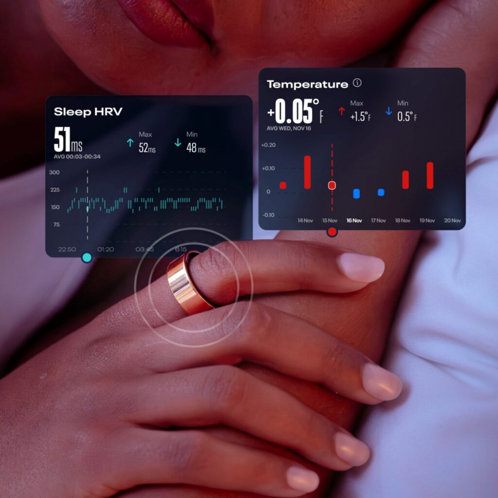 Reebok Smart Ring Wearable