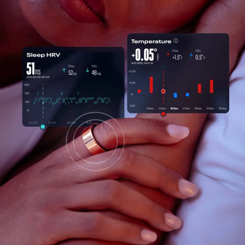 Reebok Smart Ring Wearable