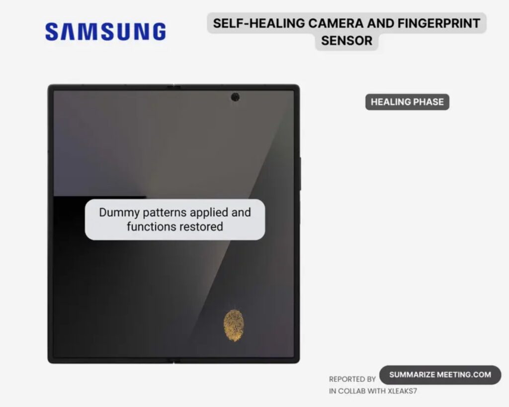 Samsung Self-Healing Display Graphics