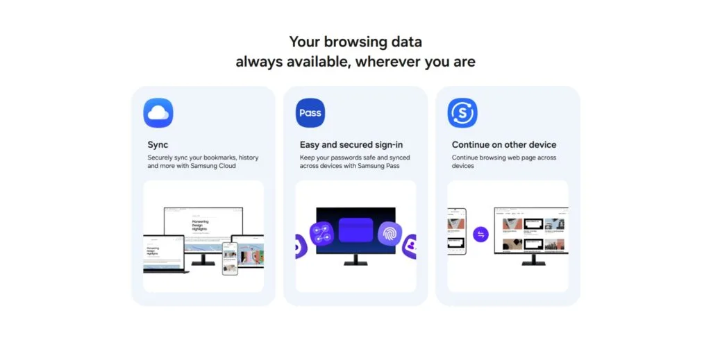 Samung Internet for PC Landing Page