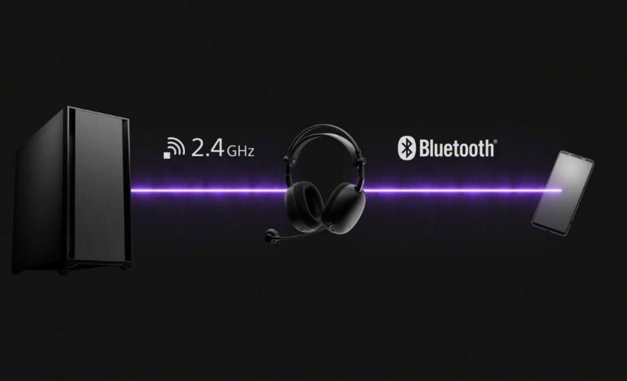 Sony Inzone H9 II Connection