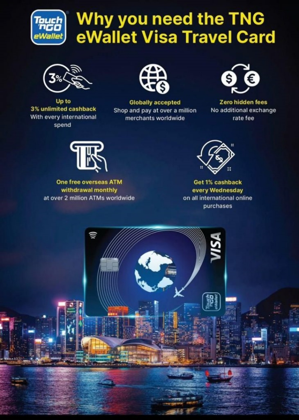 TnG eWallet Travel Card