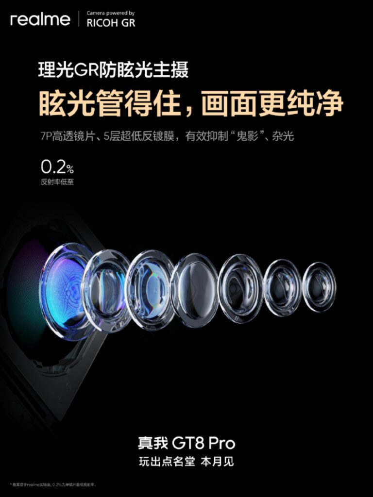 realme GT 8 Pro Ricoh camera