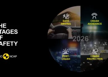 Euro NCAP