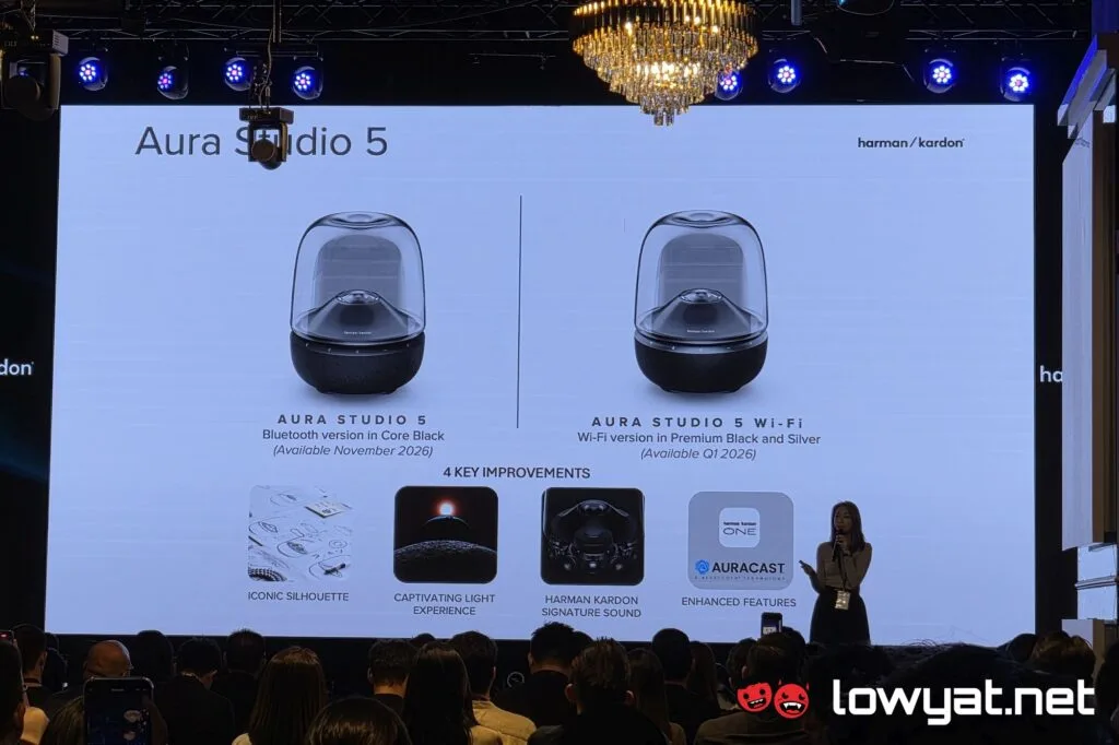 Harman Kardon Aura Studio 5 WiFi model Q1 2026