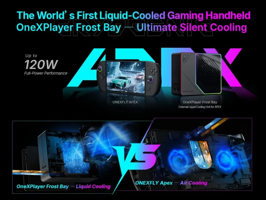 OneXPlayer OneXFly Apex Handheld Gaming Console ONE-NETBOOK