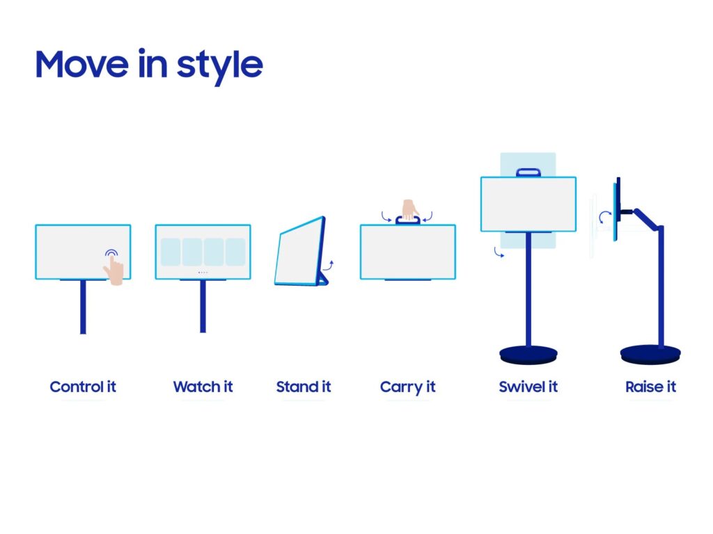 Samsung Movingstyle LSM7F