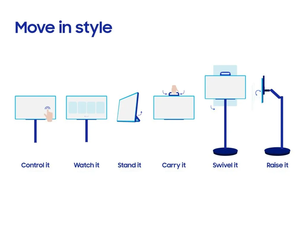 Samsung Movingstyle LSM7F