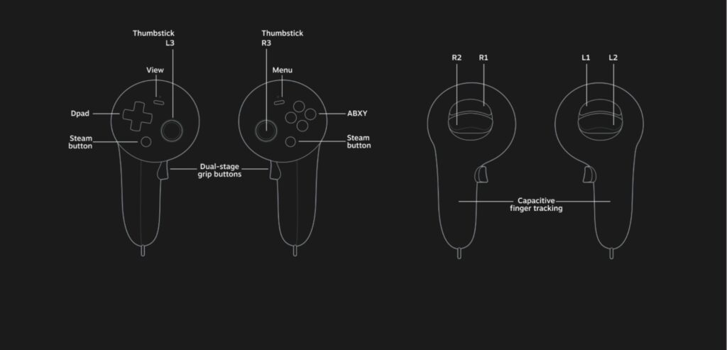 Steam Frame Controllers