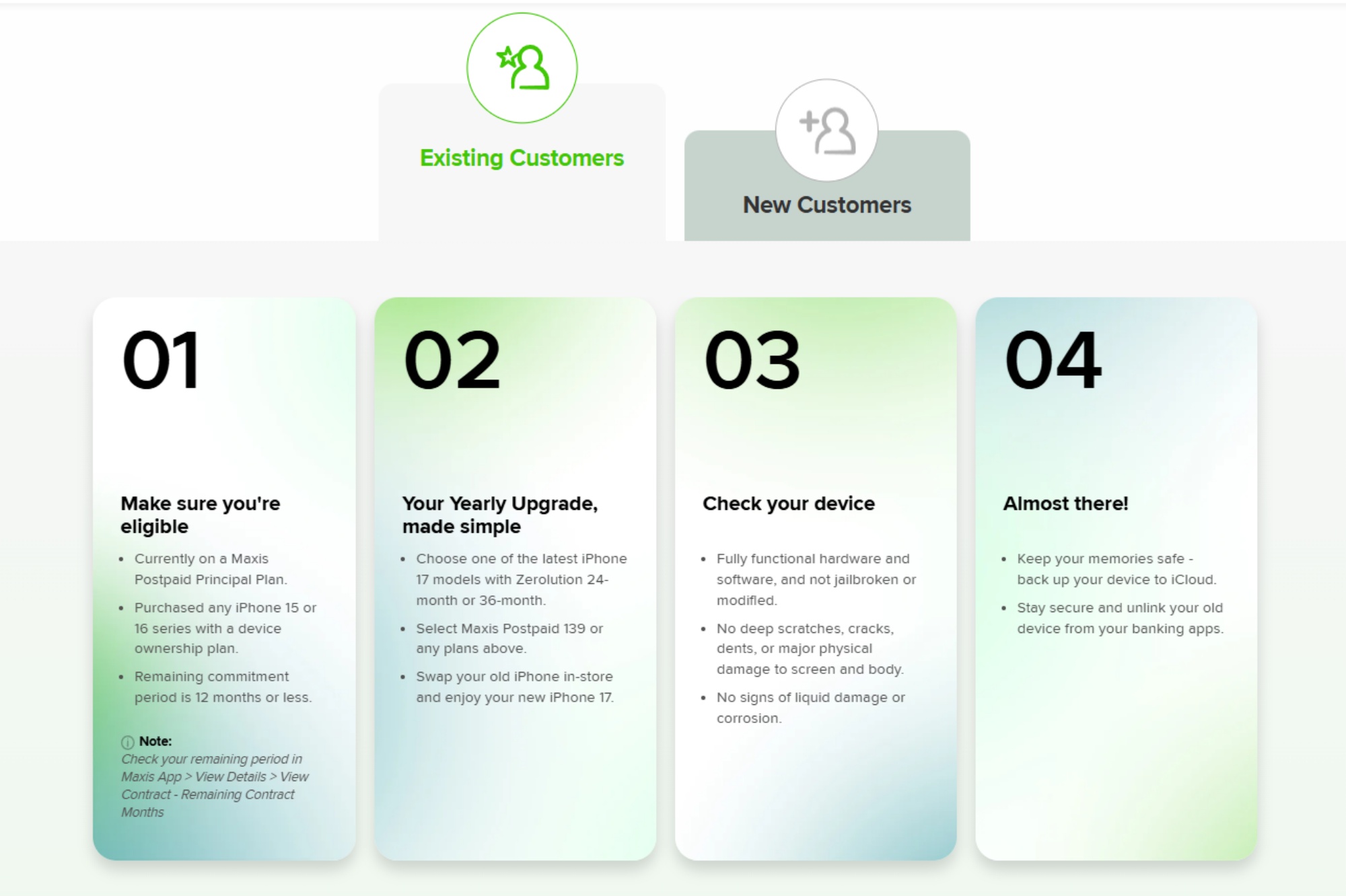 maxis zerolution iphone yearly upgrade programme