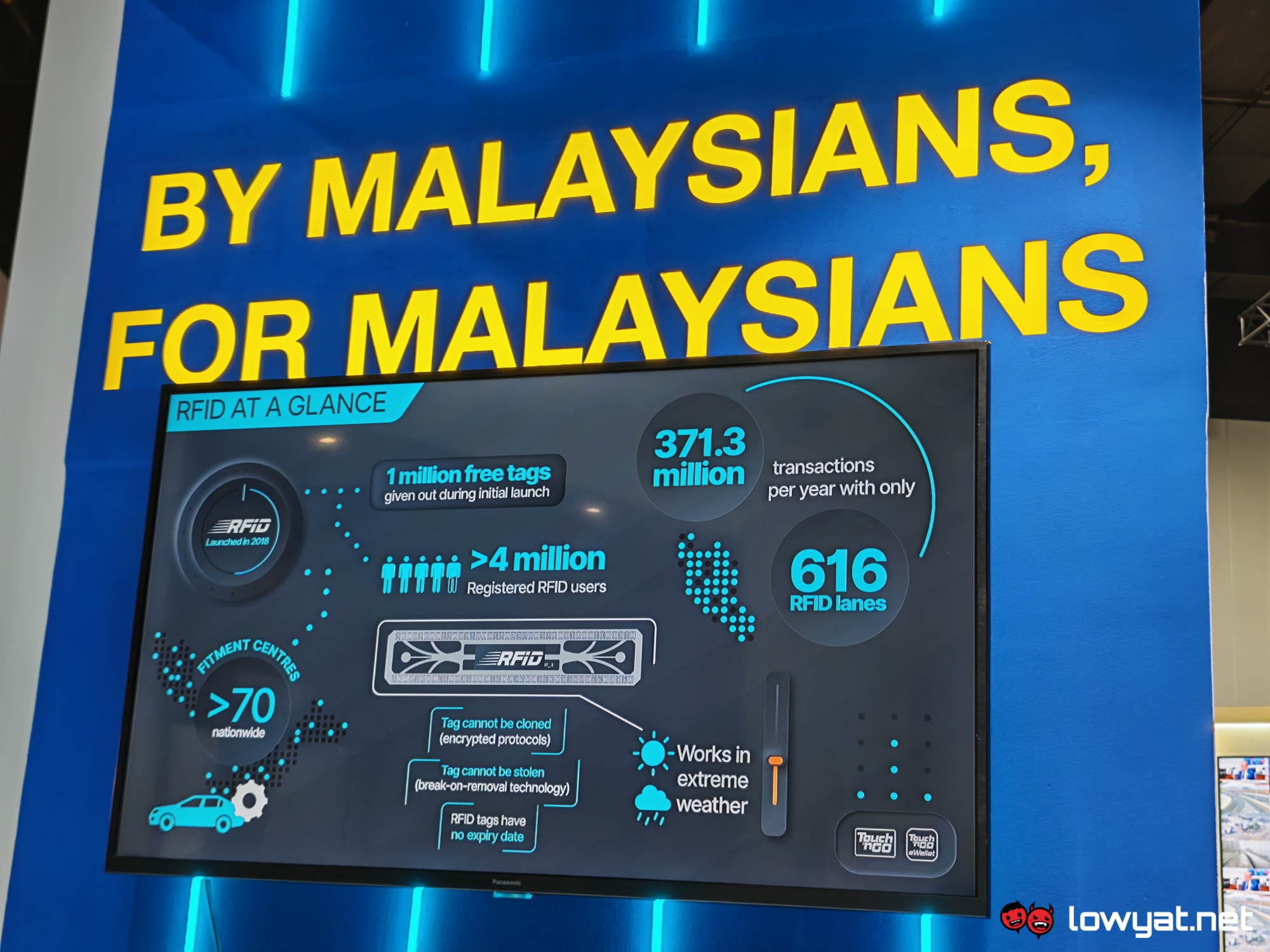 Here’s How Touch ‘n Go Developed And Tested Its MLFF System 7 TNG RFID