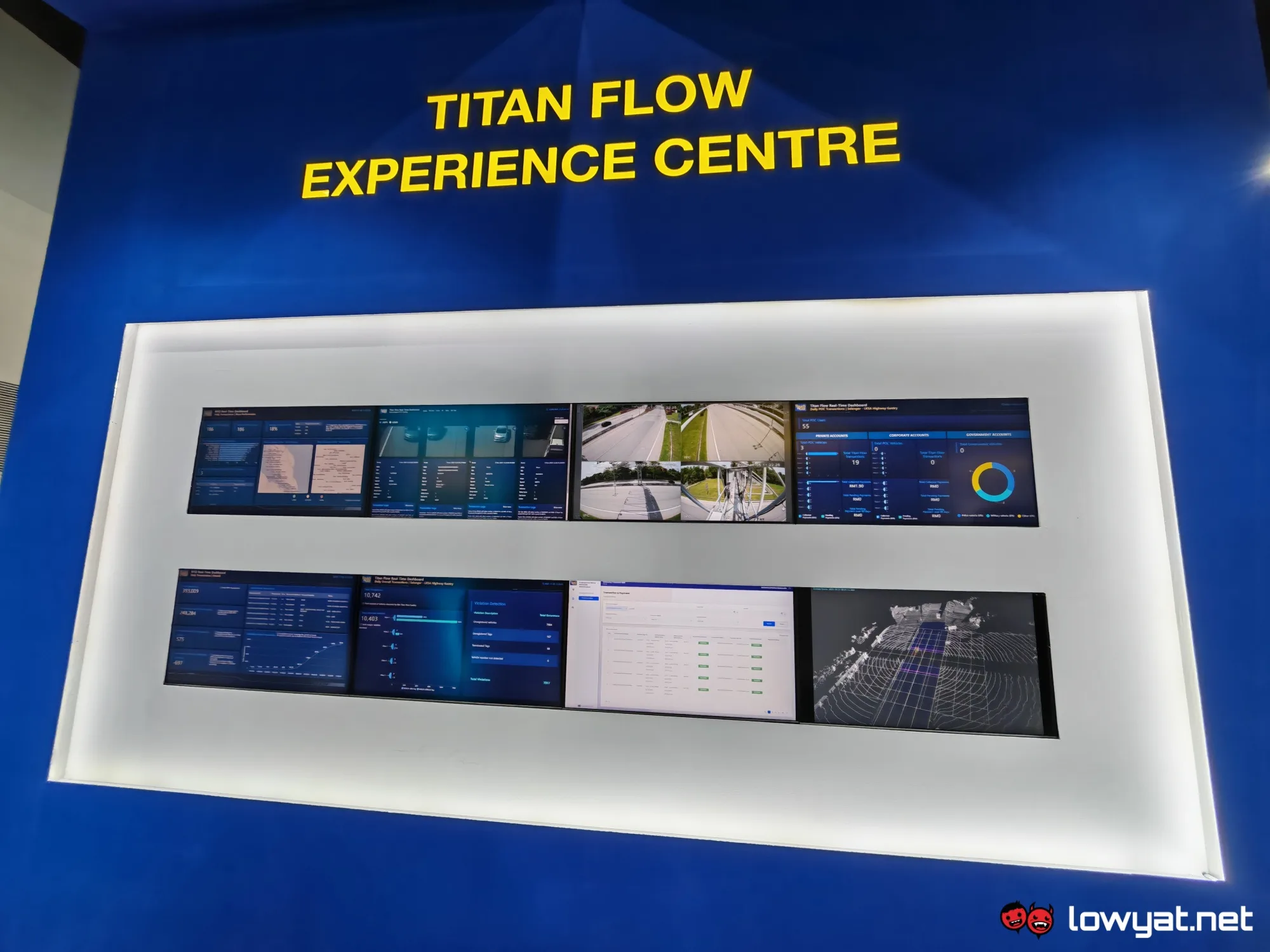TNG MLFF Titan Flow
