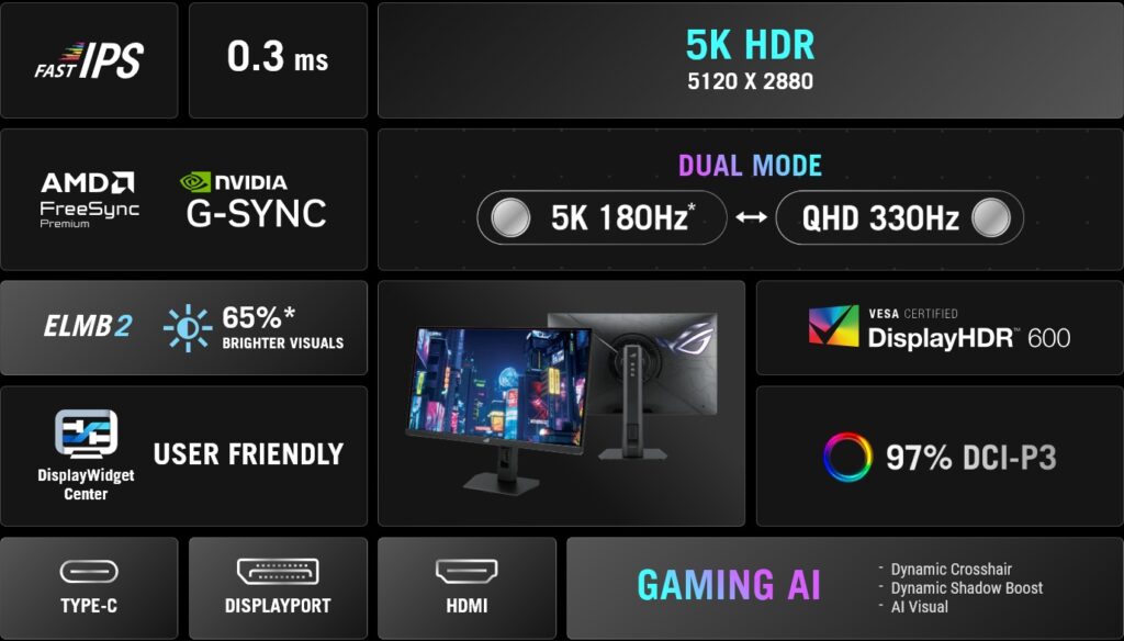 Asus ROG Strix XG27JCG Specs