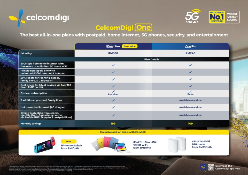 CelcomDigi ONE Pro, Ultra plans compared