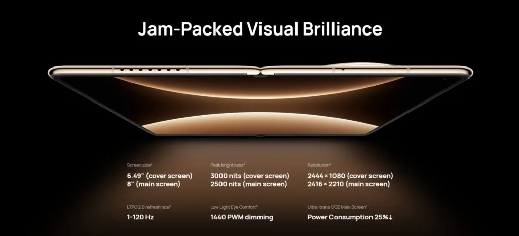 Huawei Mate X7 International Launch