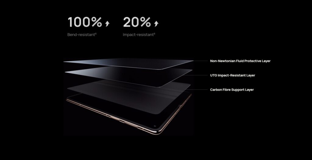 Huawei Mate X7 International Launch