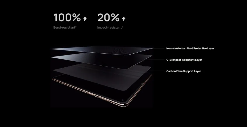 Huawei Mate X7 International Launch